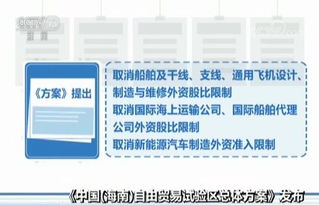 中国 海南 自由贸易试验区总体方案 发布 多个领域将大幅放宽外资准入