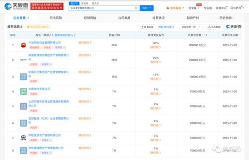 注册资本100亿 中石油 中石化成立新公司